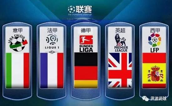 观能动性的