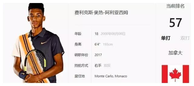 小库里联手 小库里联手