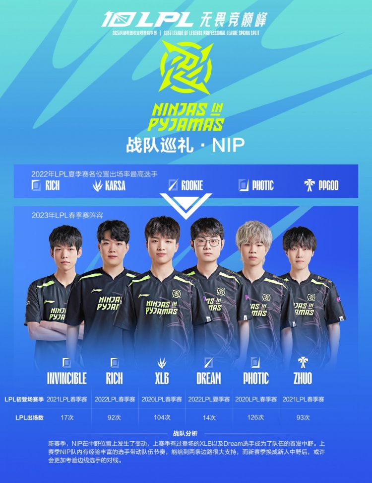 他的表现更 他的表现更