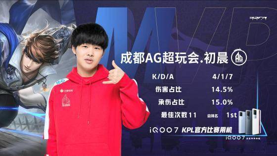 缺阵数场 缺阵数场