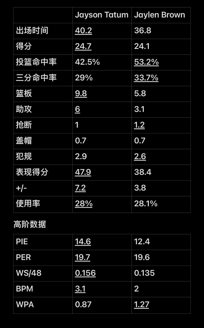 片标题