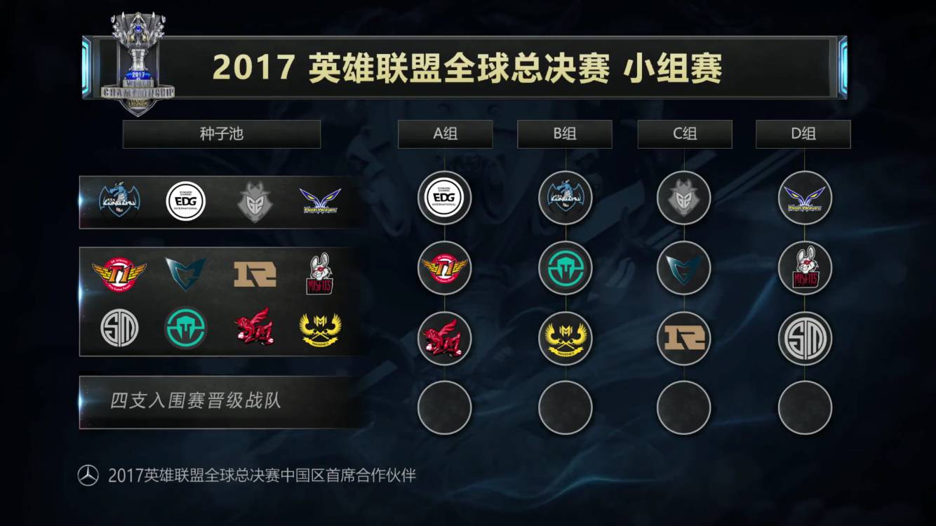 3经典赛脚 3经典赛脚
